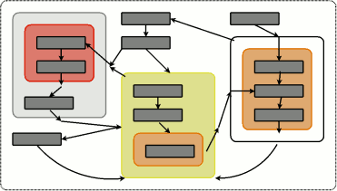 Fluent-State-Machine